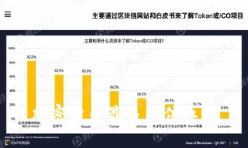 加密货币最多几倍杠杆