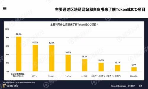 TP钱包积分的作用及使用方法