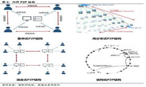 如何在TP钱包中设置新币?