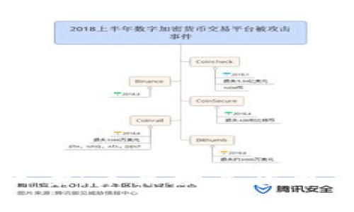 加密货币修正案:未来数字货币市场的新变革