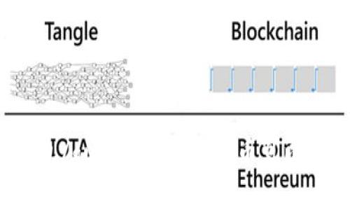 TP钱包/guanjianci买的币可以卖吗?