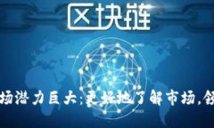 美国加密货币市场潜力巨大：更好地了解市场，