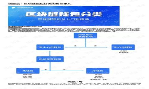 TP钱包感叹号如何移除?