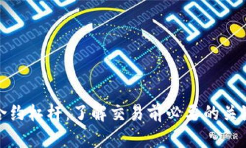 加密货币合约杠杆:了解交易前必要的关键词和知识