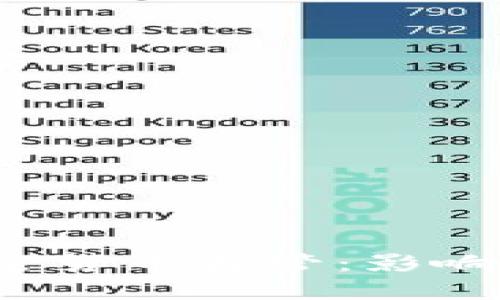美国加强加密货币监管:影响、挑战和展望