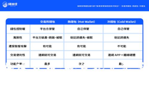 加密货币：每日观点汇总