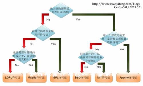 如何联系TP钱包人工客服?