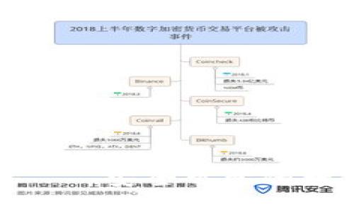 比特币钱包web——安全可靠的数字货币钱包平台