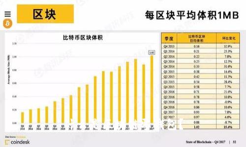 什么是区块链零钱包?