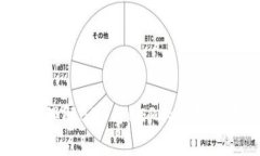 TP钱包：理解BES与BEP的区别及其应用