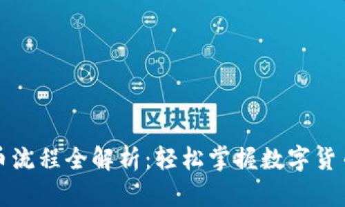 TP钱包买币流程全解析：轻松掌握数字货币购买技巧