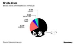 2023年最佳加密钱包推荐，安全与便捷并存