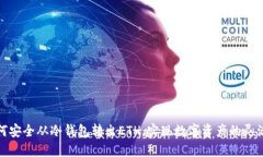 : 如何安全从冷钱包转出ETH，实现数字资产的灵活