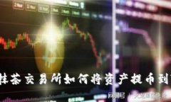 Title: 抹茶交易所如何将资产提币到TP钱包？
