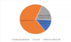 如何查询区块链电子发票的详细指南