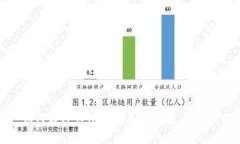 : 如何在TP钱包上购买以太坊：详细指南