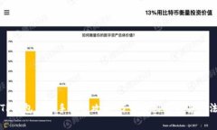 TP钱包转账手续费攻略：了解费用和计算方法