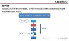 如何应对冷钱包倒闭带来的风险