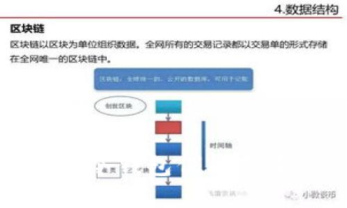 如何应对冷钱包倒闭带来的风险