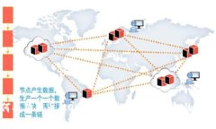 : 如何将狗狗币从OK交易所提币到TP钱包的详细步