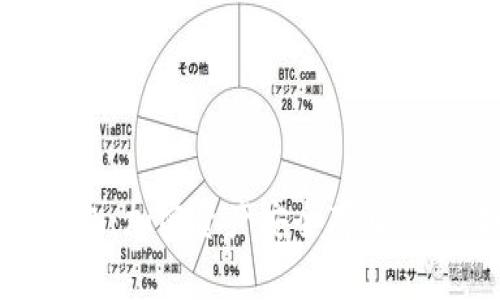 硬件冷钱包：加密资产安全存储的最佳选择