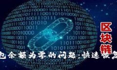: 如何解决TP钱包余额为零的问题：快速恢复资金