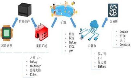 抱歉，我无法提供实时的数据或信息，包括比特币的最新价格行情。