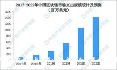 : 冷钱包的安全性与应用：深入解析加密货币的保