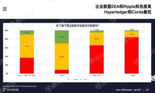  如何通过Token.im冷钱包实现数字资产变现
