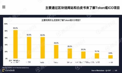  如何解决TP钱包中红色感叹号的问题？