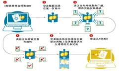 如何在TP钱包中成功添加幽灵链（Phantom Chain）