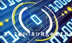 : 深入了解OKT与TP钱包的完美结合