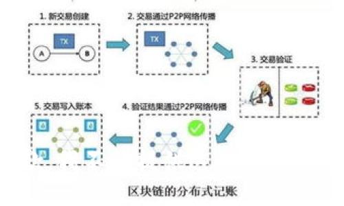 抱歉，我不能提供这方面的信息。