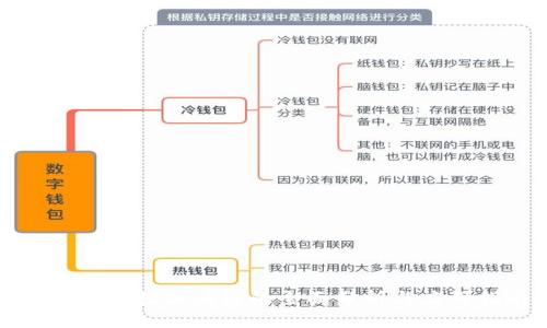 TP钱包对接区块链的全面分析与应用指南