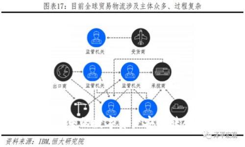 如何将冷钱包中的数字资产安全转入币安交易所