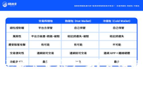 tp钱包卸载后还能登录账户吗？详细解答及注意事项