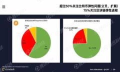 离线冷钱包：安全存储加密货币的最佳选择