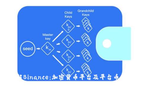 深入了解Binance：加密货币平台及平台币的运作方式