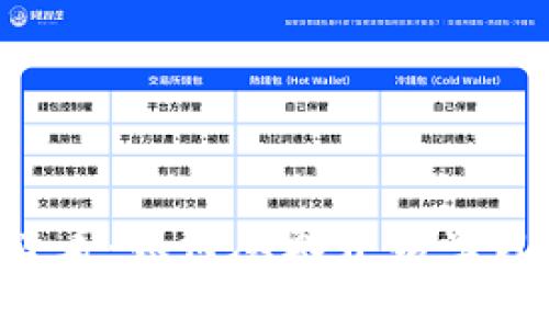 币圈新手必看：如何从零开始学习K线图解读