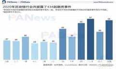 : 如何解决TP钱包余额不增长的问题？