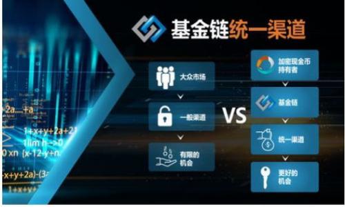 

t p钱包空投币的转出与买卖完全指南