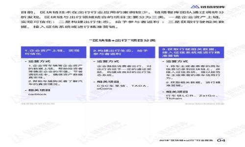 : TP钱包中突然出现的AI-A币：怎样应对和理解新数字资产？