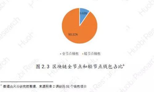 离线签名冷钱包：数字资产安全存储的最佳选择