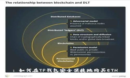 : 如何在TP钱包安全便捷地购买ETH