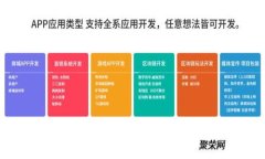 区块链冷钱包会被冻结吗？解冻方法全解析