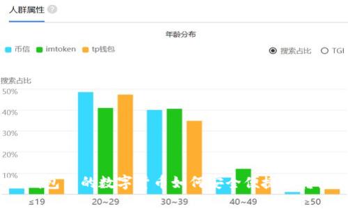 TP钱包里的数字货币如何安全便捷地转出？
