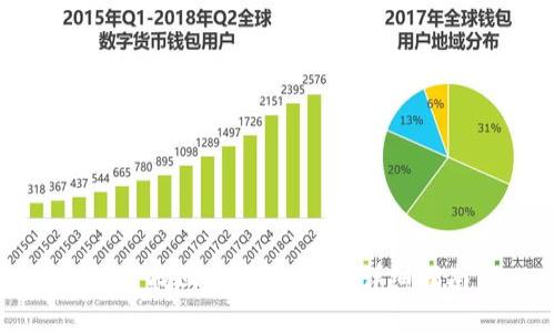 如何找回冷钱包密码：详细指南