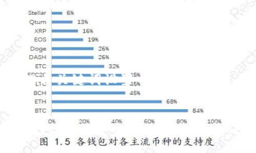 处理与关键词设置


TP钱包：如何安全高效下载官方APP