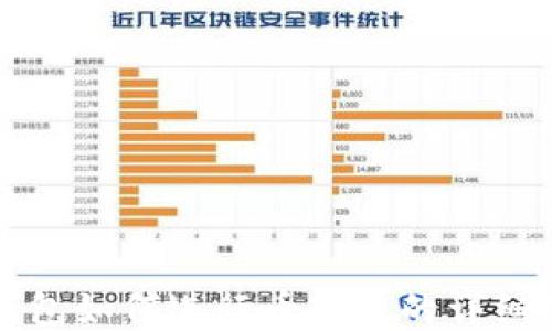 
TP钱包如何进行币转账的详细指南