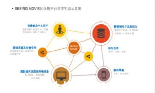 
TP钱包如何进行币转账的详细指南